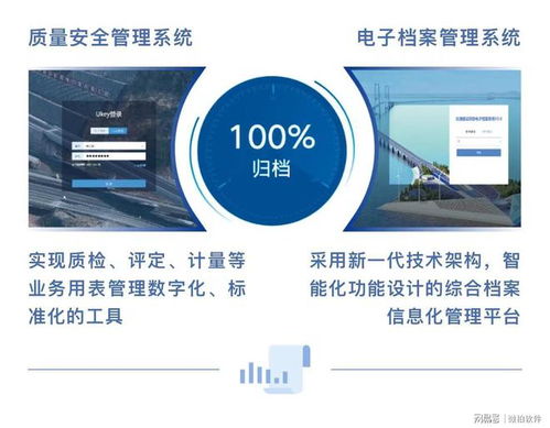 微柏軟件助力韶新項(xiàng)目檔案專項(xiàng)驗(yàn)收獲評(píng)“優(yōu)良”等級(jí)，信息技術(shù)咨詢服務(wù)成果顯著