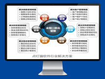 軟件外包服務(wù)報價全解析 VIP版本從高到低深度對比
