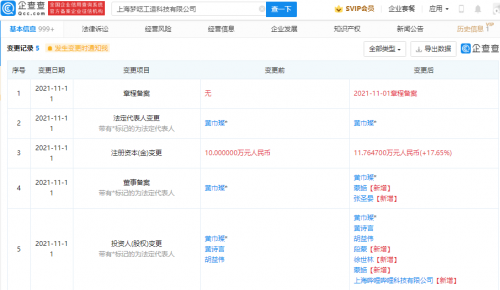 B站加碼數(shù)字文創(chuàng) 投資“夢(mèng)囈工造”布局動(dòng)漫游戲開發(fā)新賽道